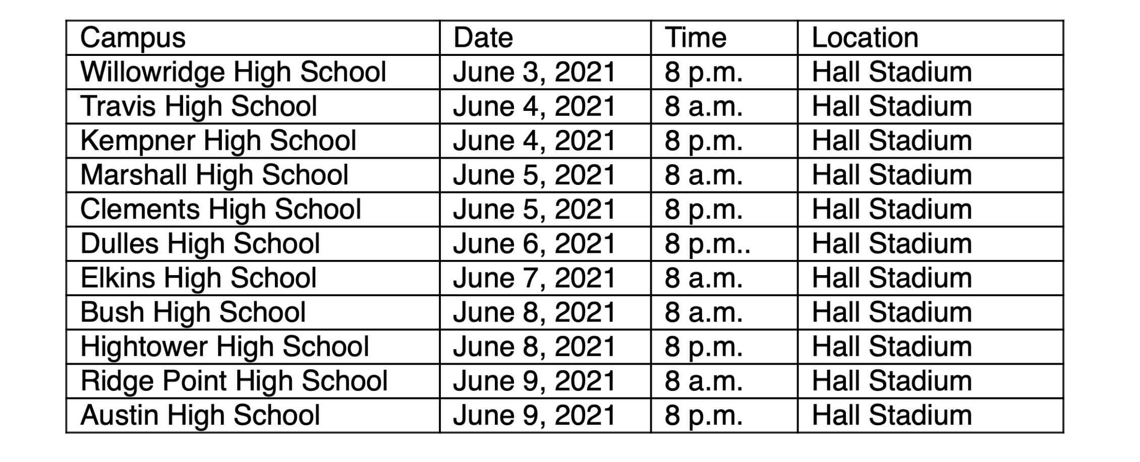 Fort Bend ISD announces masks are optional at graduation ceremonies